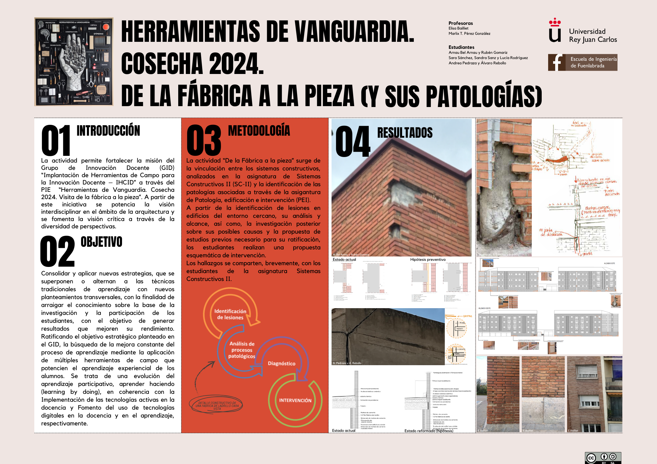 Herramientas de vanguardia. Cosecha 2024. De la fábrica a la pieza (y sus patologías)