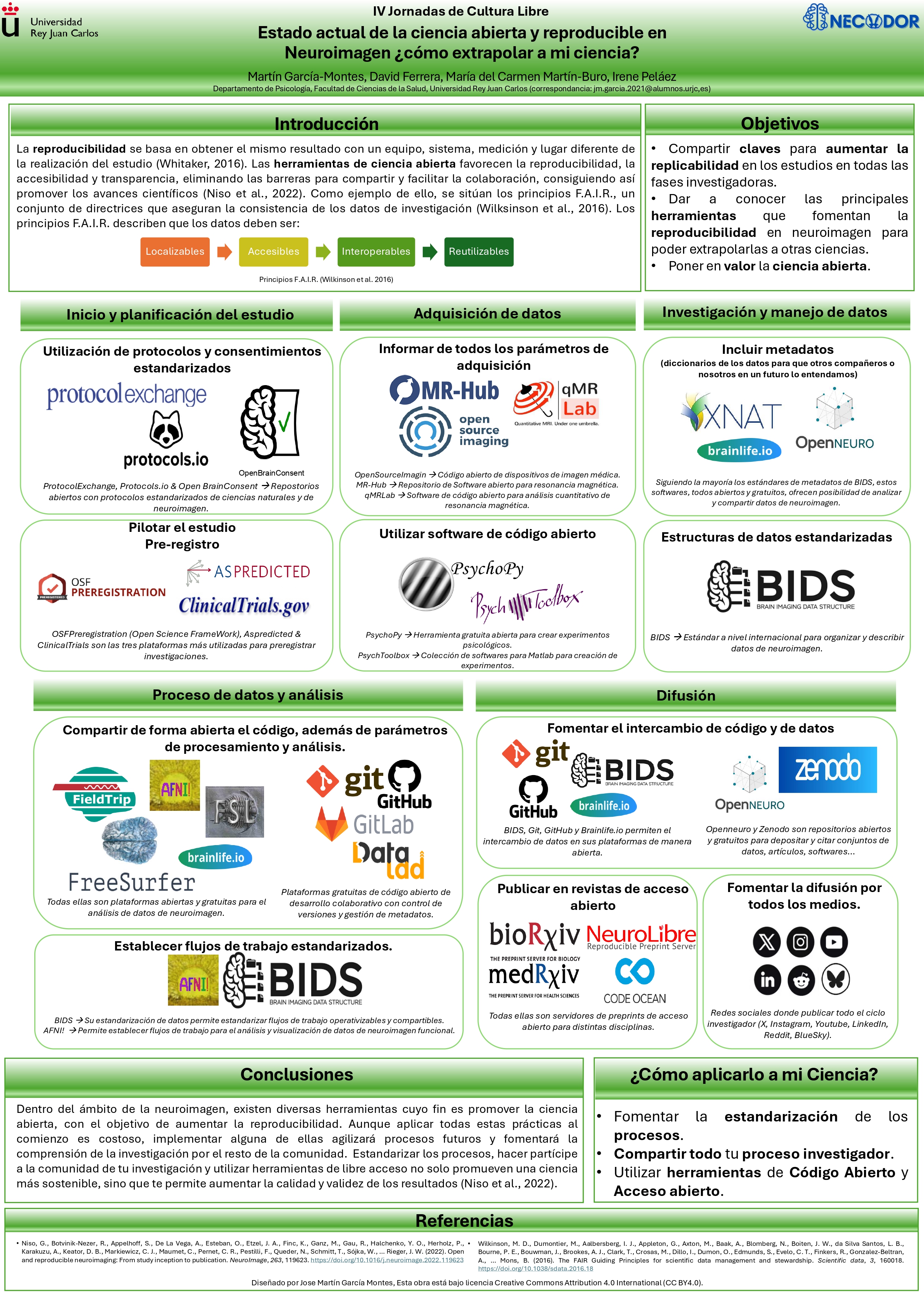 Estado actual de la ciencia abierta y reproducible en Neuroimagen, ¿cómo extrapolar a mi ciencia?