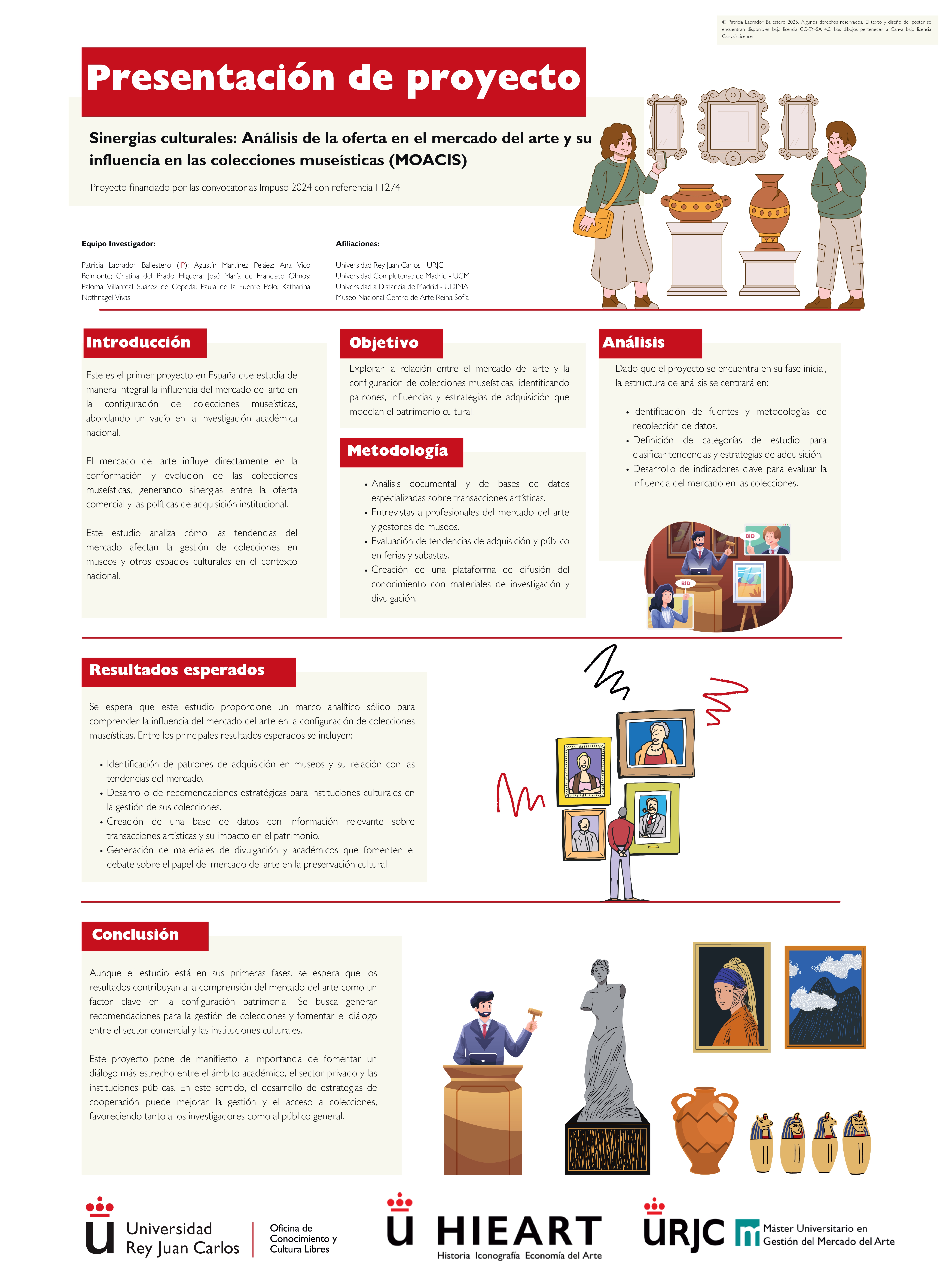 Sinergias culturales: Análisis de la oferta en el mercado del arte y su influencia en las colecciones museísticas (MOACIS)