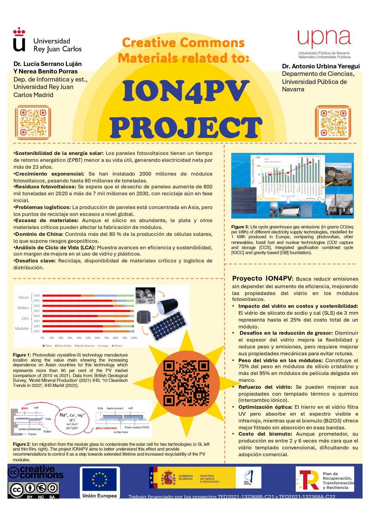 ION4PV PROJECT