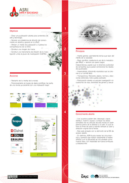 Póster explicativo sobre la revista Astri